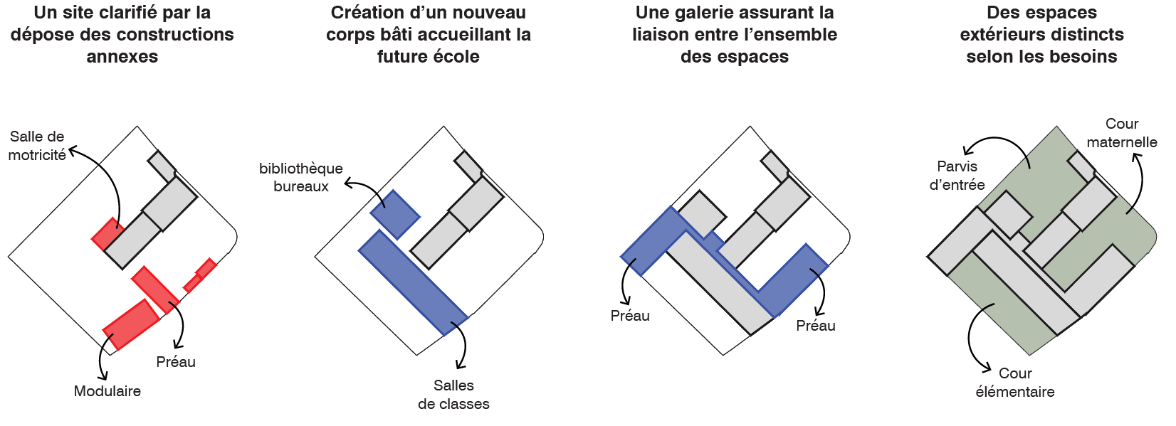 Plan_travaux2