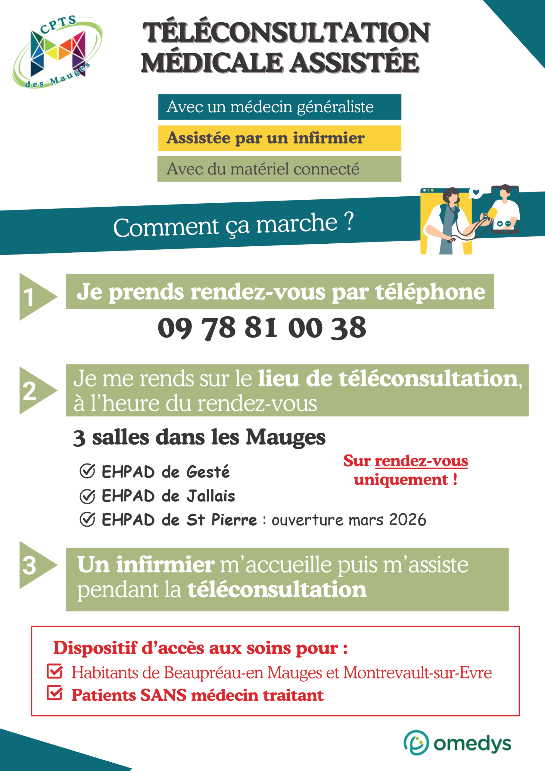Affiche téléconsultation